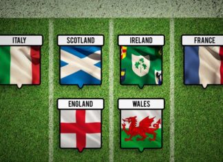 Six Nations 2020 postponed