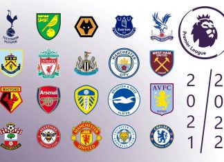 How newly promoted sides could fare in the Premier League